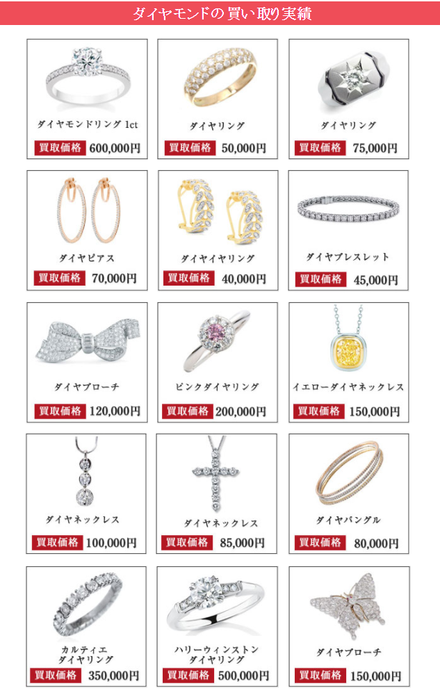 江東区在住の方必見！！ダイヤモンド買取ならお任せ下さい！