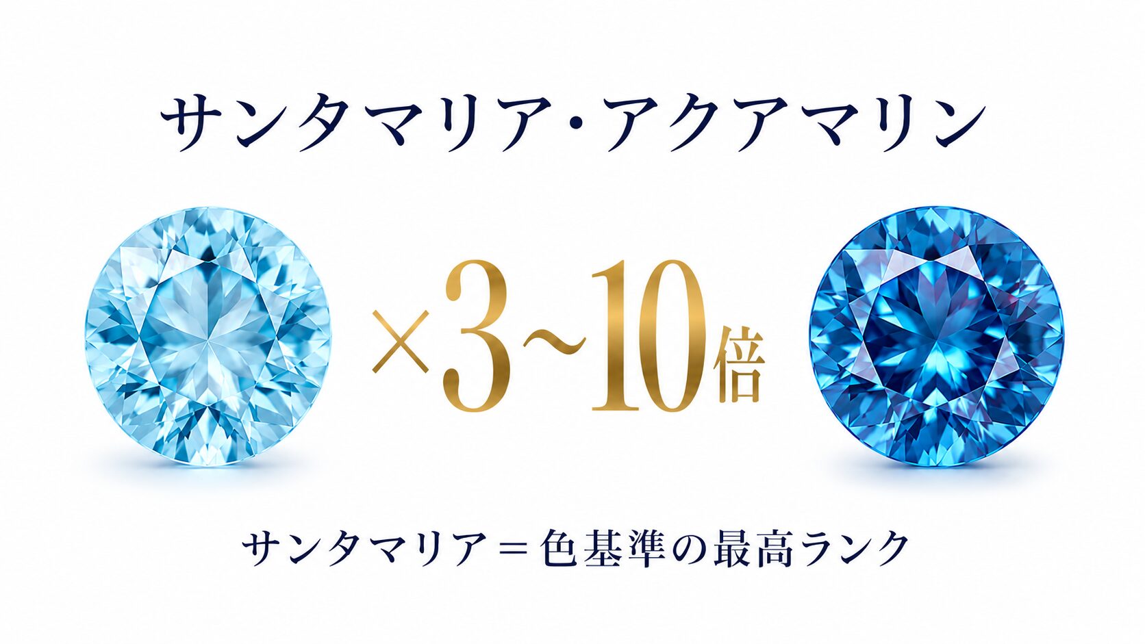 サンタマリア・アクアマリンとは｜通常品の3〜10倍の価格差と判定の