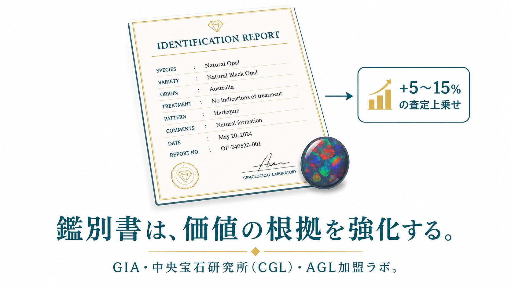 オパールの鑑別書｜種類・処理・天然証明で査定額が変わる オパール