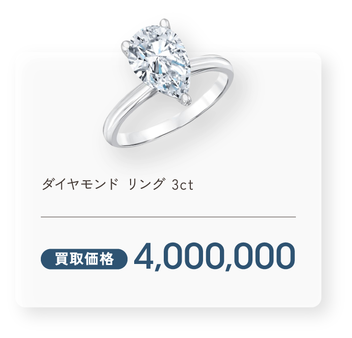 ダイヤモンド リング 3ct 買取価格4,000,000円