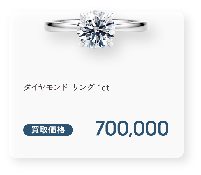 ダイヤモンド リング 1ct 買取価格700,000円