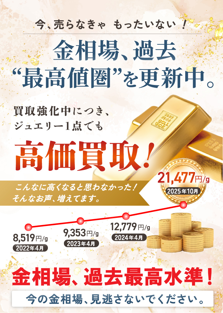 今売らなきゃもったいない！金相場、過去最高値圏を更新中。買取強化中につき、ジュエリー1点でも高価買取！