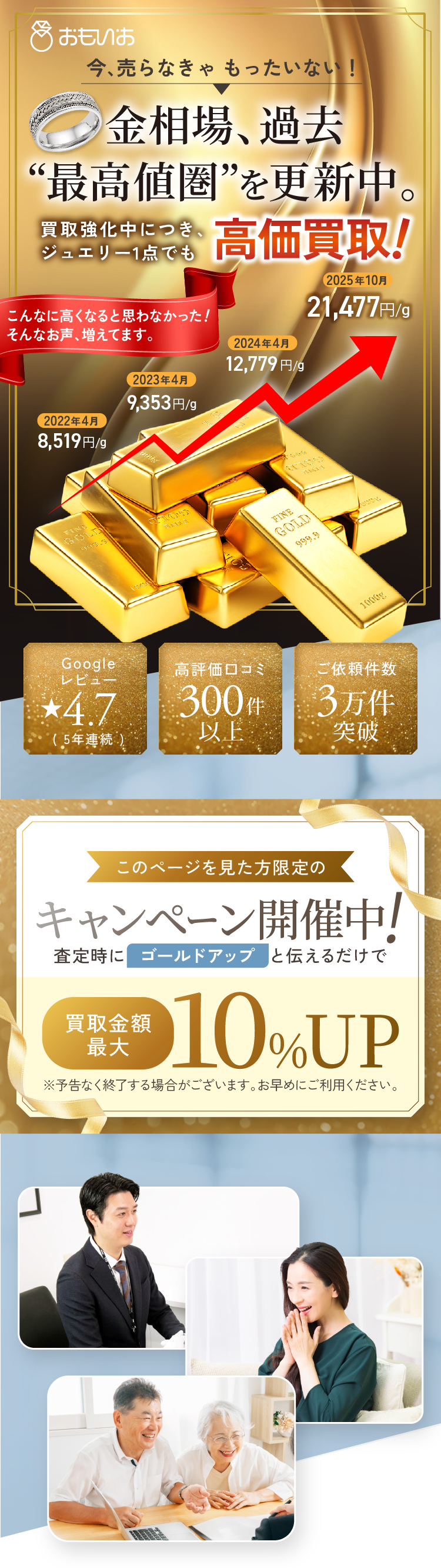 今売らなきゃもったいない！金相場、過去最高値圏を更新中。買取強化中につき、ジュエリー1点でも高価買取！Googleレビュー☆4.7（5年連続）、高評価口コミ300件以上、ご依頼件数3万件突破。