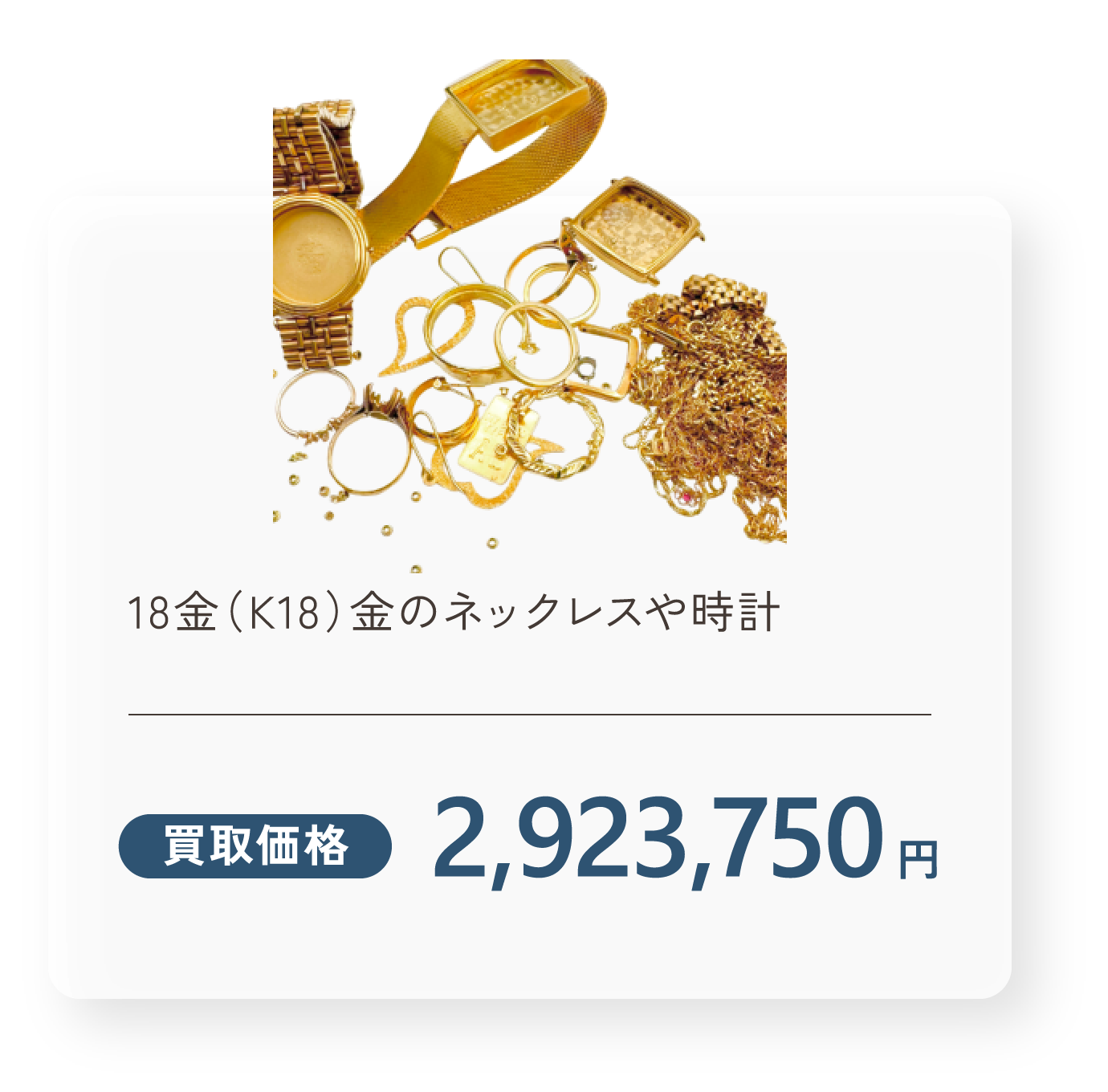 18金（K18）金のネックレスや時計 買取価格2,923,750円