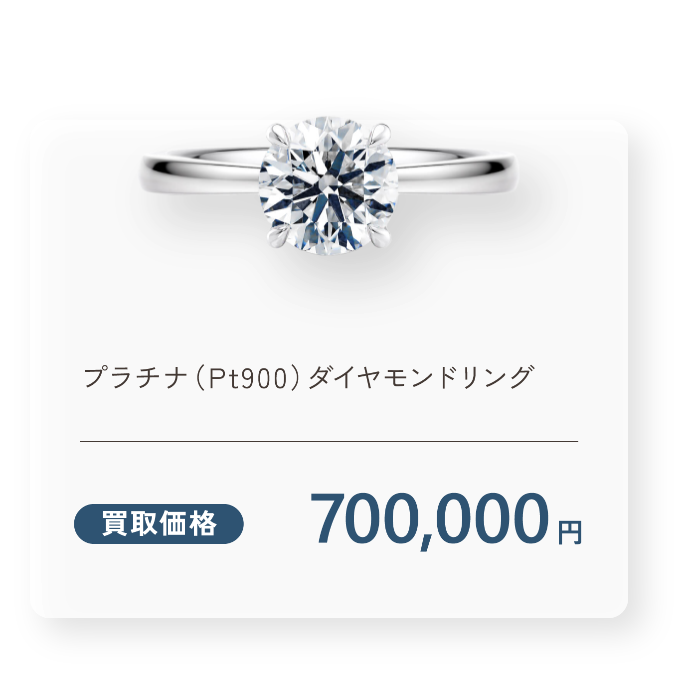 プラチナ（Pt900）ルビーリング 買取価格1,500,000円