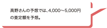 高野さんの予想では、4,000～5,000円の査定額を予想。