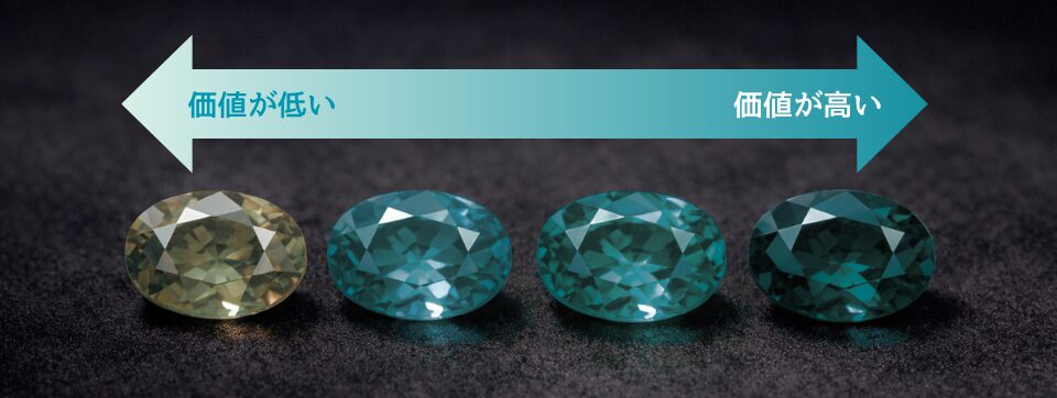 アレキサンドライトのルースのグレードチャート画像