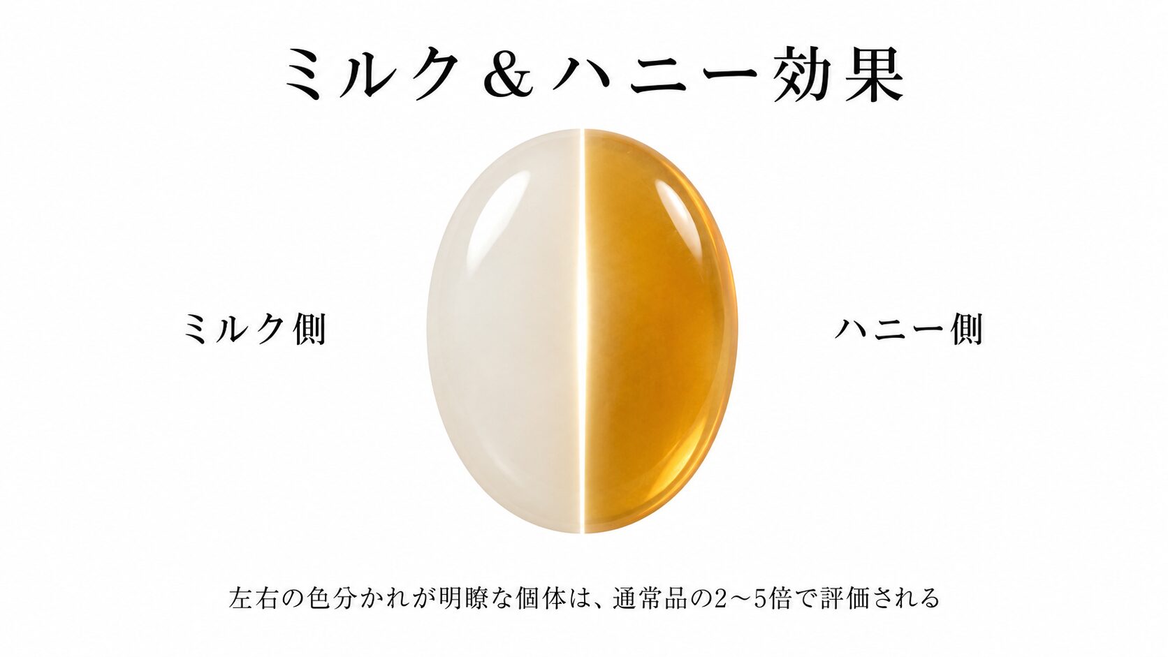 シャトヤンシーとミルク＆ハニー｜目の鋭さで査定額が3〜10倍変わる