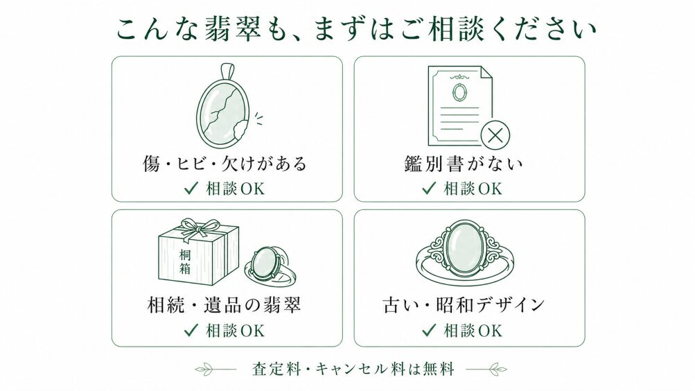 不安に思われやすい翡翠も、まずは相談できる