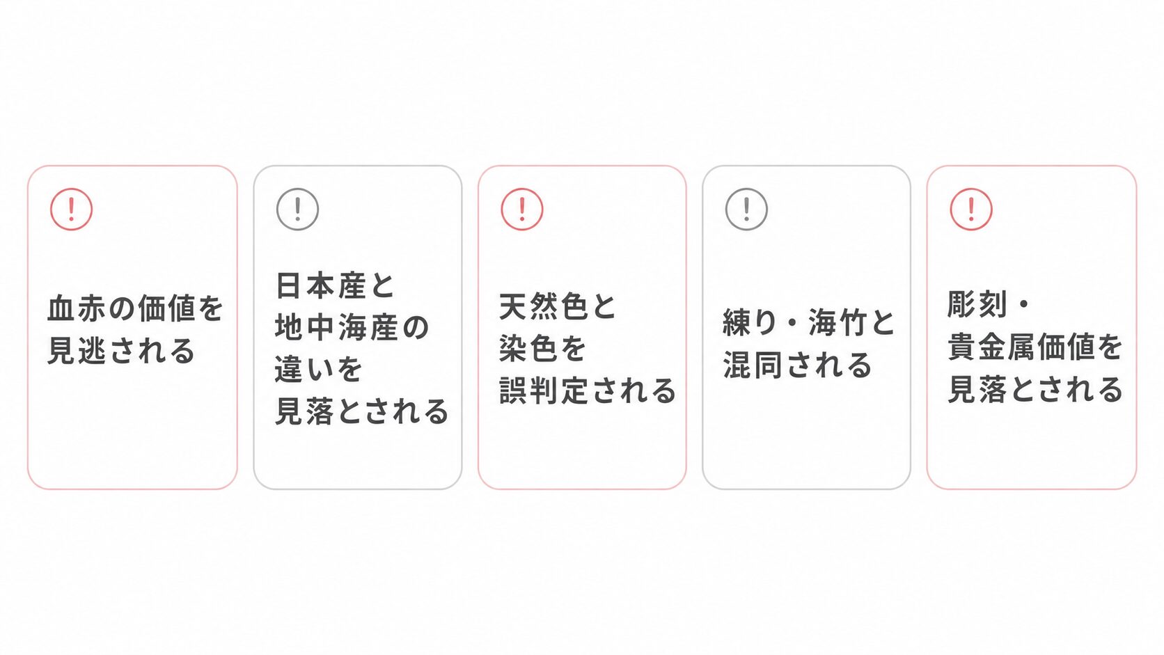 珊瑚で損しやすい5パターン（血赤の見逃し・産地の見落とし・染色誤判定・練り海竹の混同・彫刻や貴金属の見落とし）を整理した図解。