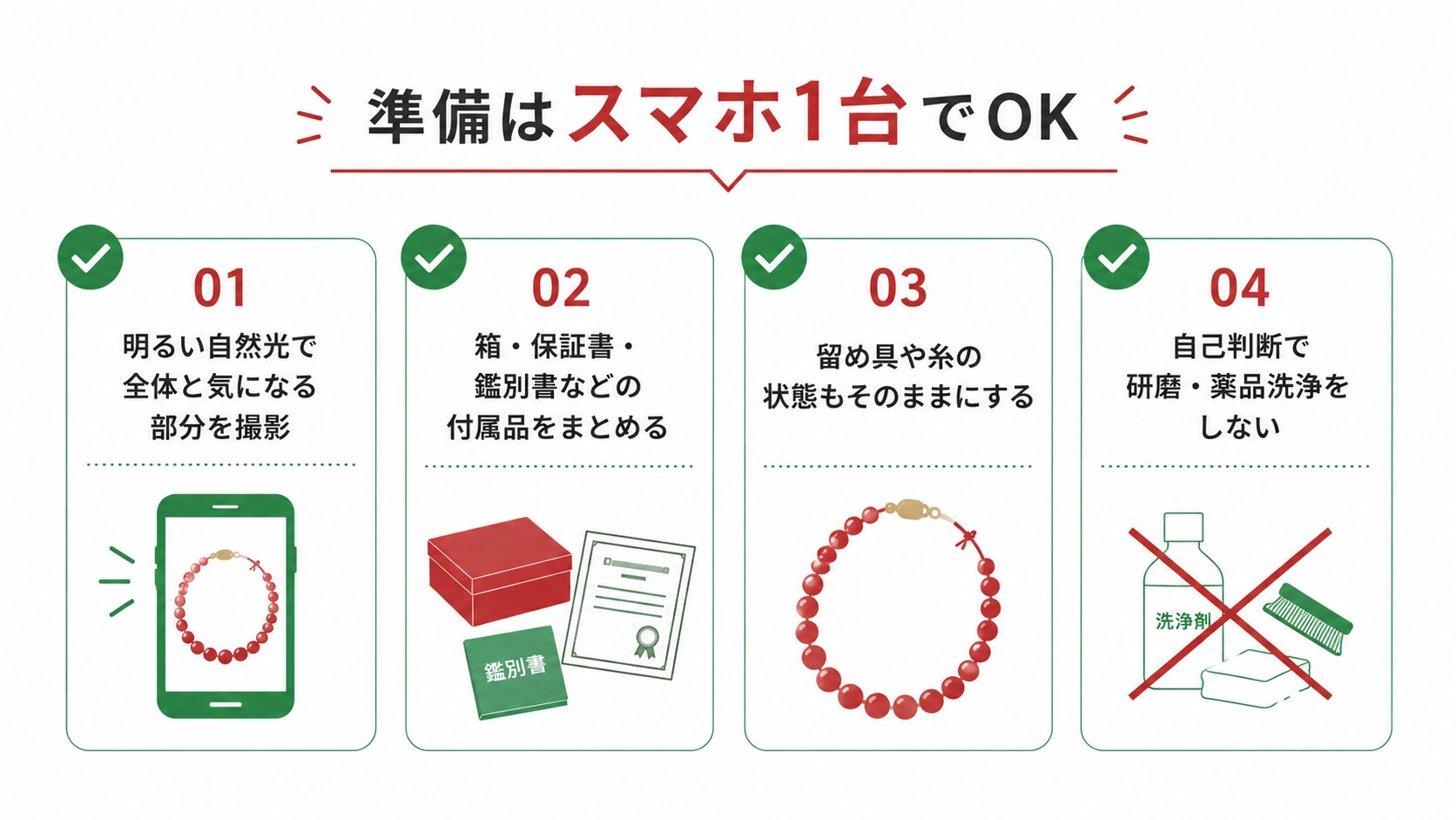 珊瑚買取の査定前に準備しておきたいこと（明るい場所での写真・付属品・鑑別書・現状維持）を整理したチェックリスト図解。
