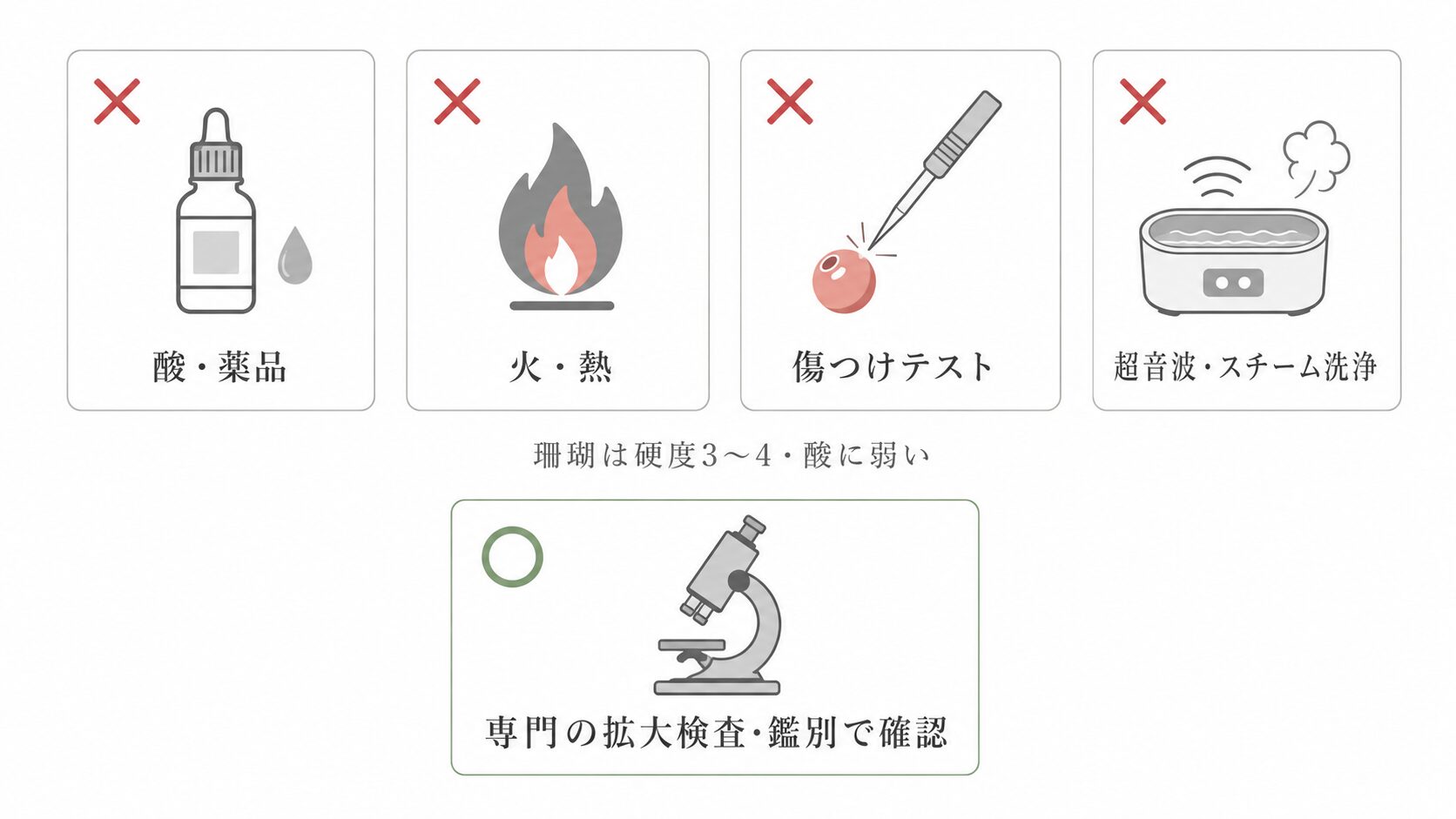 珊瑚の本物と模造の見分け方｜天然・染色・練り・海竹で評価が3〜100倍
