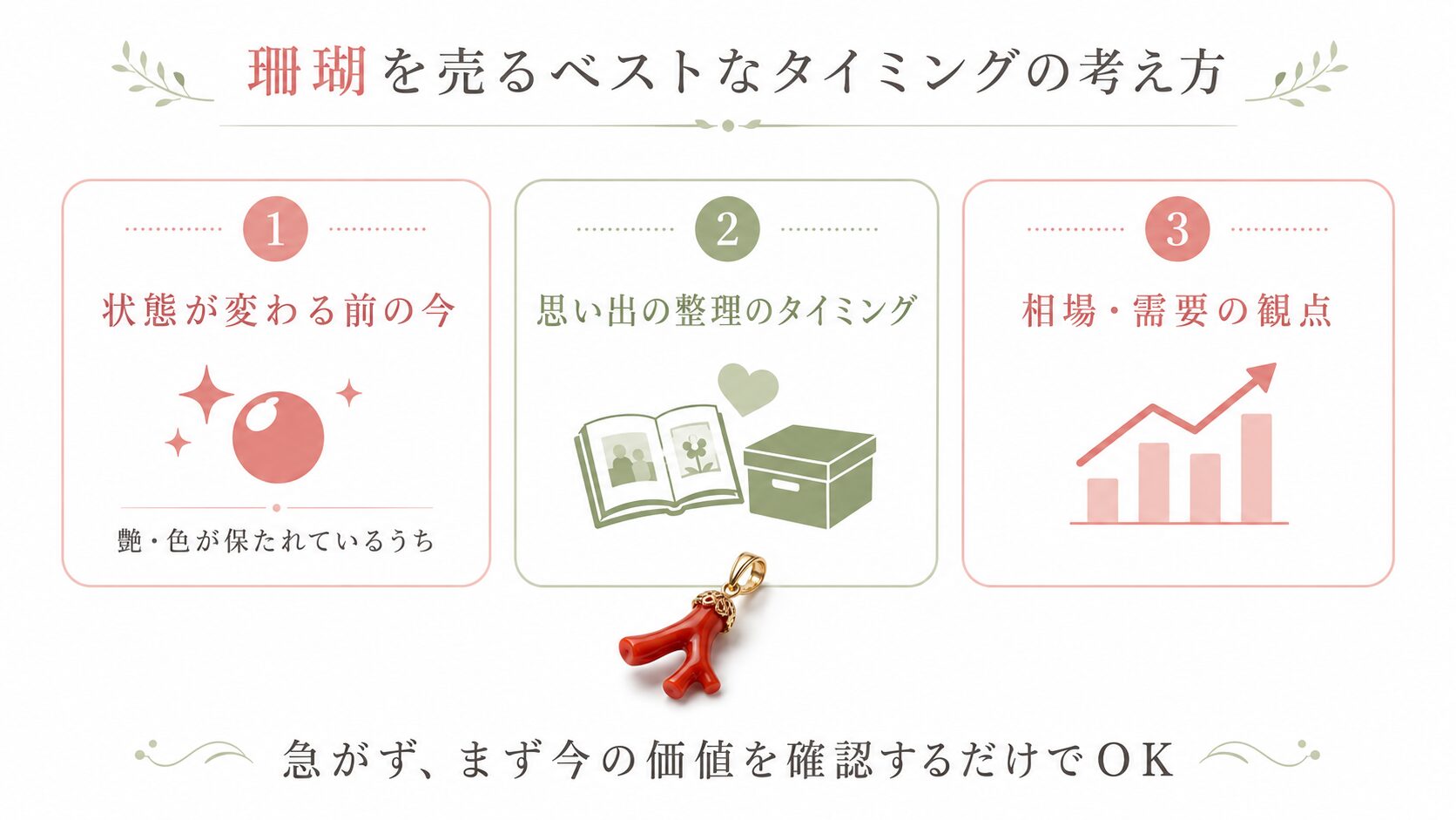 珊瑚の売り時を、状態が変わる前・思い出の整理・相場の観点で示した図解。急がず今の価値を確認する姿勢を提示。
