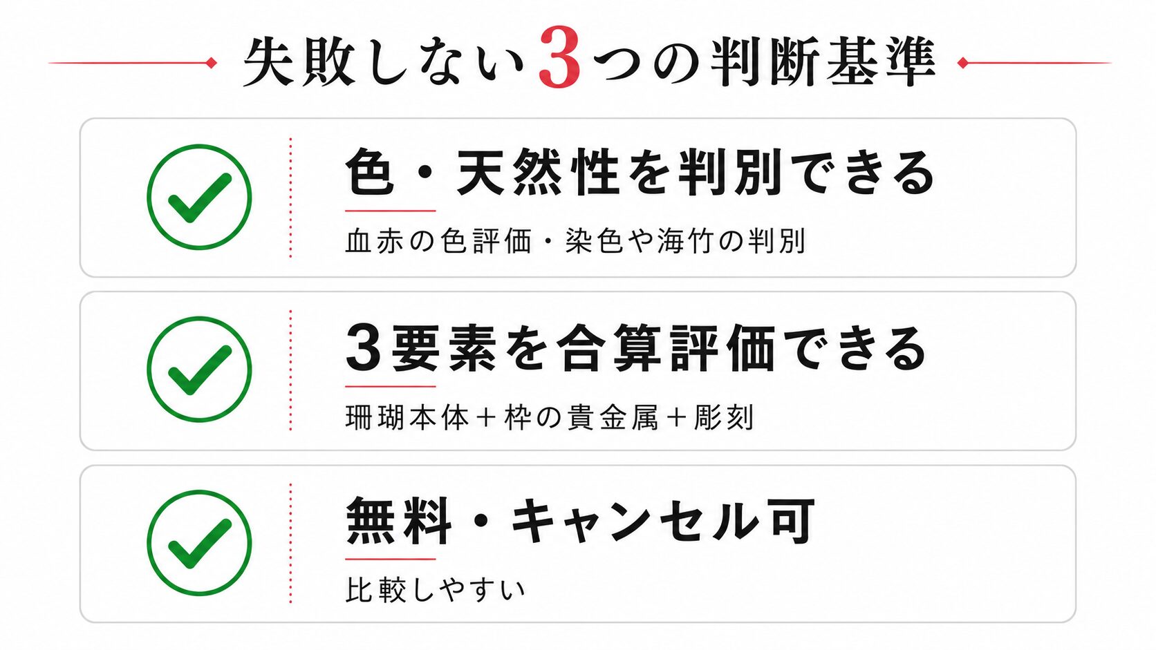 珊瑚の売却先を選ぶ3つの判断基準（色天然性の判別・彫刻や貴金属の合算評価・キャンセル無料）を整理したチェックリスト図解。