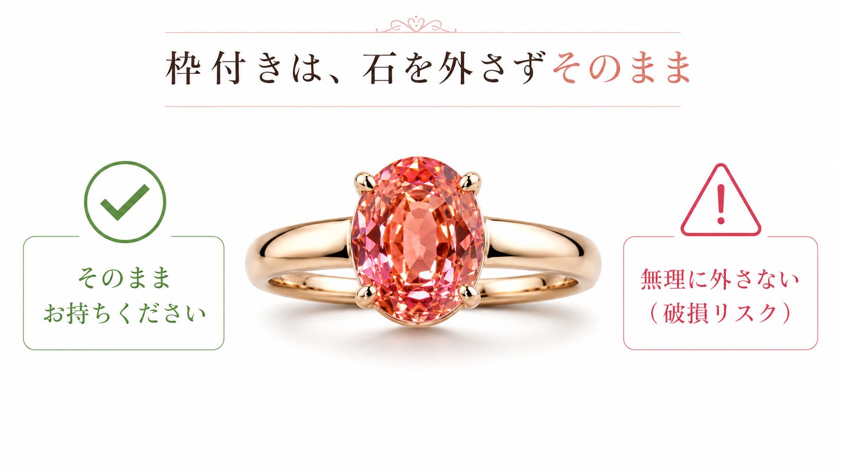 リングの枠にセットされたパパラチアサファイアを、外さずそのまま査定に持ち込むことを示す画像。