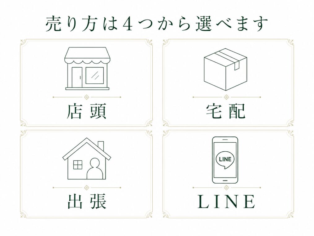 シハラを店頭・宅配・出張・LINE査定の4つの方法で売れることを示す画像