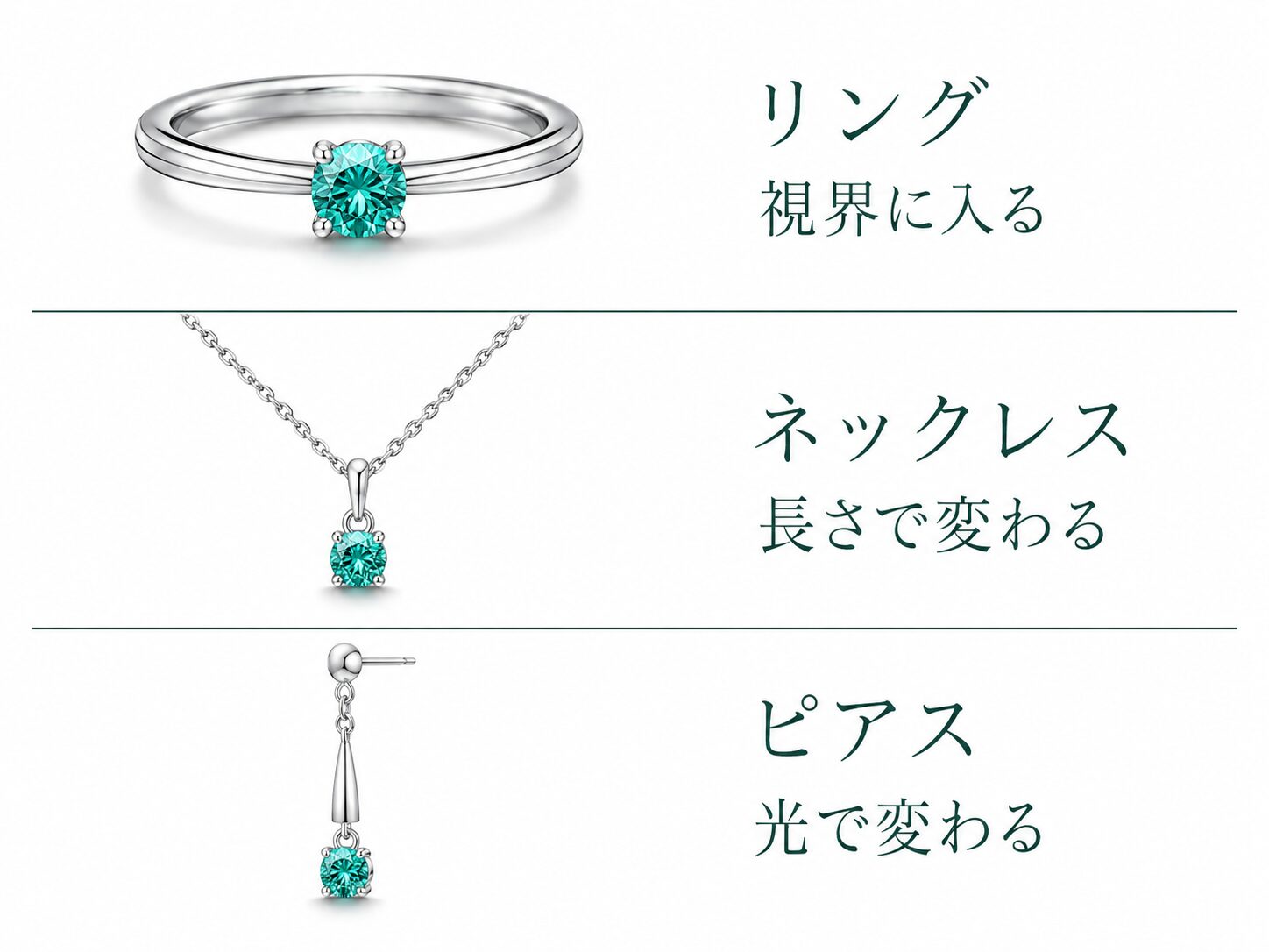 パライバトルマリンのジュエリー3タイプ(リング/ネックレス/ピアス)を縦に並べ、アイテムの形によって身につける場面や石の見え方が変わることを示した図