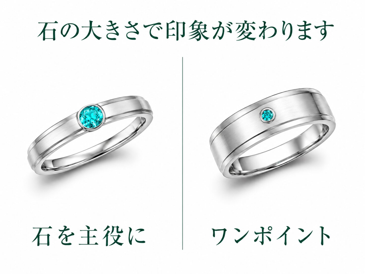 パライバトルマリンを主役にしたデザインと、小さくワンポイントで使ったデザインを並べ、石の大きさと枠のボリュームの関係を示した比較図