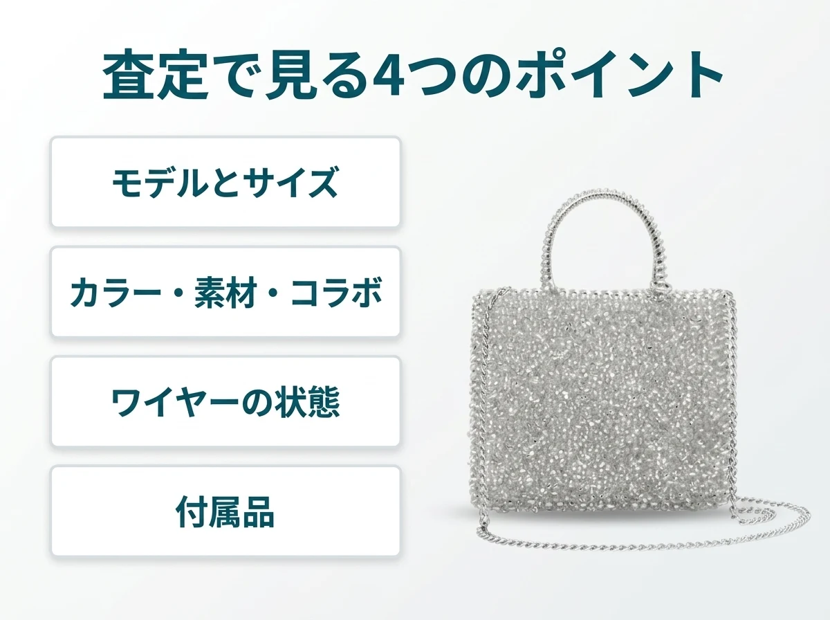アンテプリマの査定で見る4つのポイント。モデルとサイズ、カラー・素材・コラボ、ワイヤーの状態、付属品