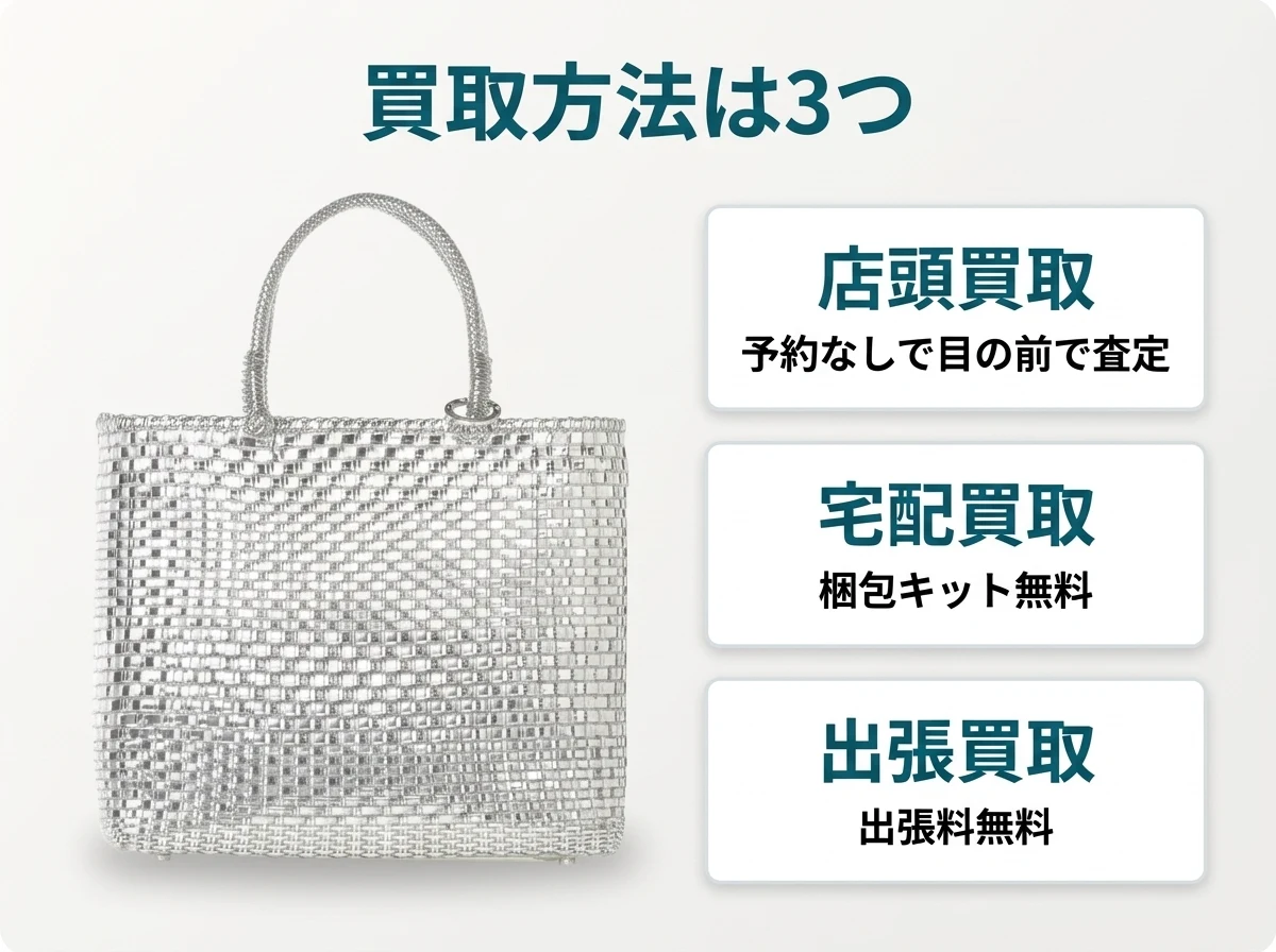 アンテプリマの買取方法は、店頭買取・宅配買取・出張買取の3つから選べます