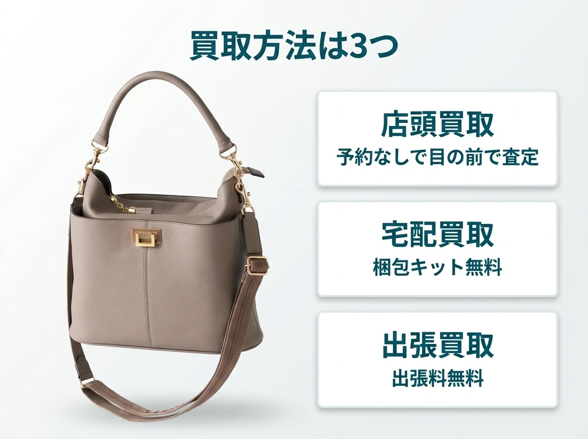 アタオの買取方法は、店頭買取・宅配買取・出張買取の3つから選べます