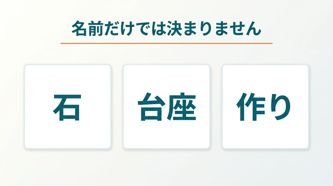 査定で見る要素を示した図。石だけでなく台座や作りも含め、ジュエリー全体として評価することを示す