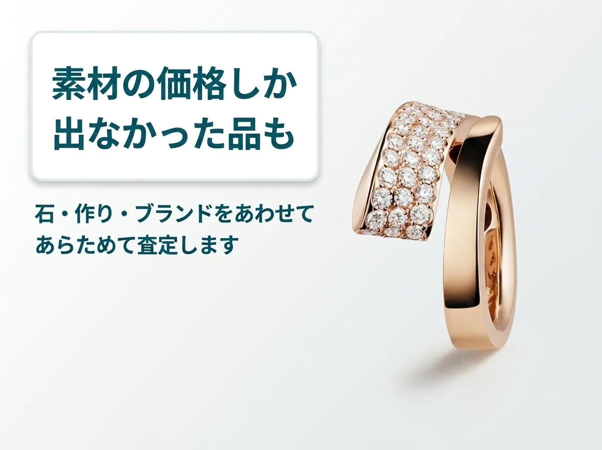 素材の価格しか出なかった品も、石・作り・ブランドをあわせてあらためて査定します