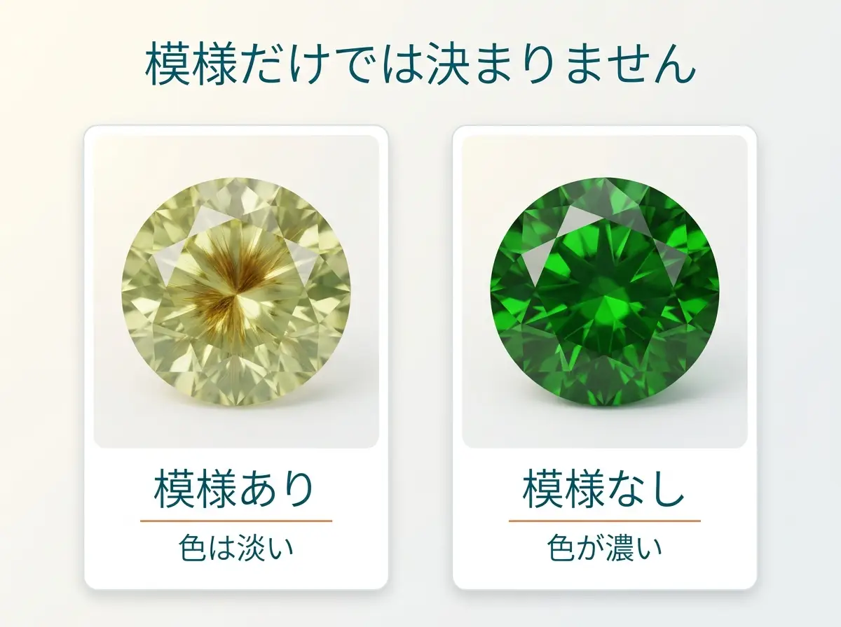 模様はあるが色が淡い石と、模様はないが色が濃い石を並べ、模様だけでは決まらないことを示した図