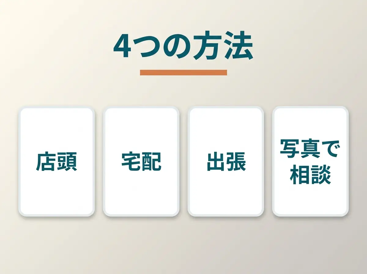 店頭・宅配・出張・写真での相談という4つの方法を示した図