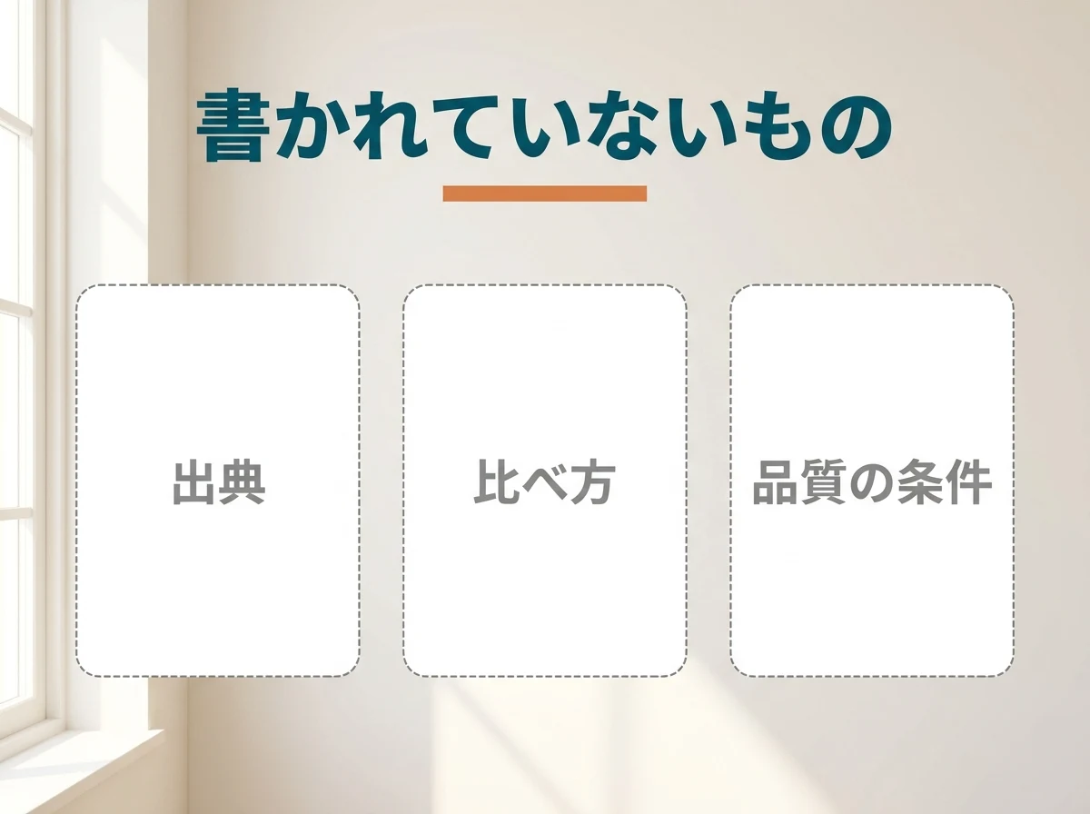 ダイヤモンドとの比較に出典・比べ方・品質の条件が書かれていないことを示した図
