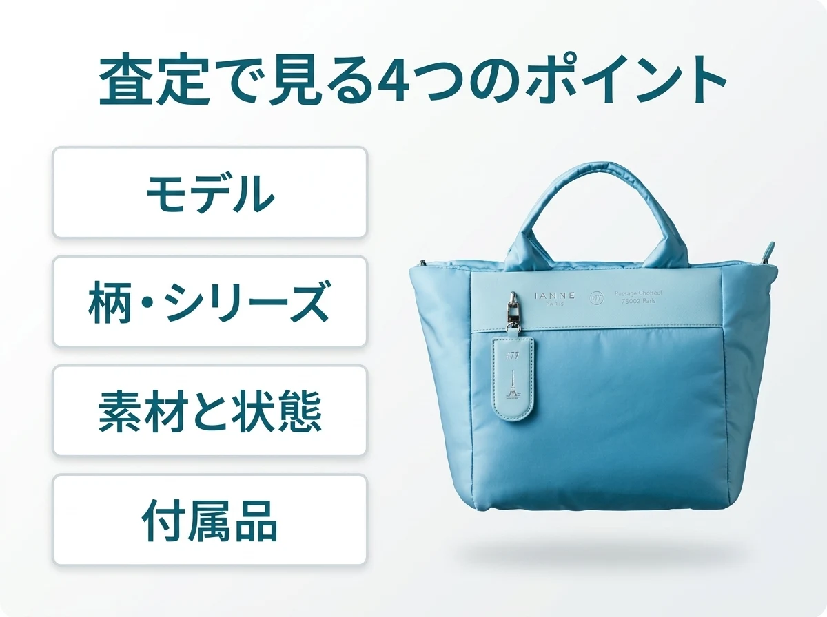 イアンヌの査定で見る4つのポイント。モデル、柄・シリーズ、素材と状態、付属品