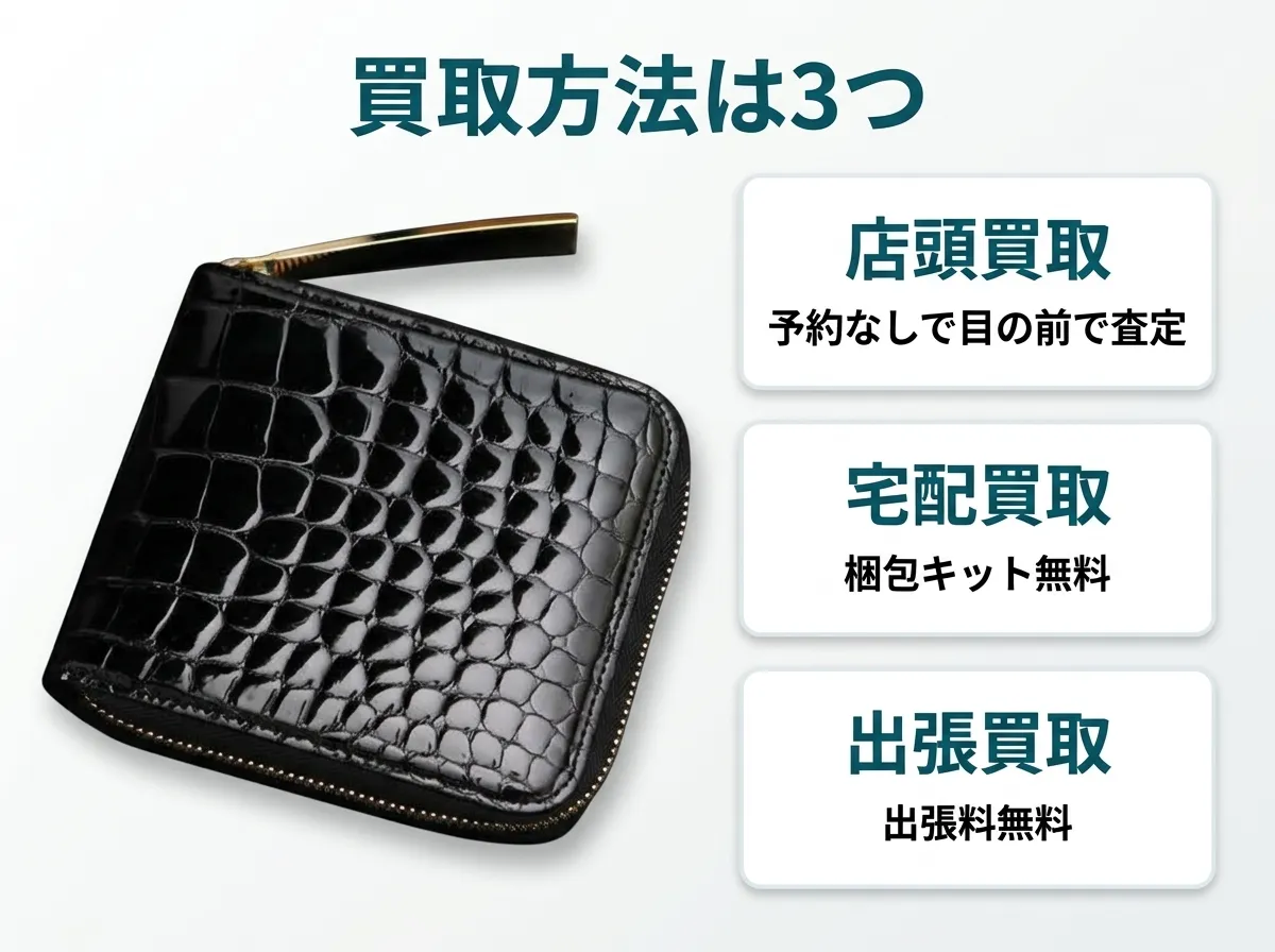 買取方法は3つ。店頭買取は予約なしで目の前で査定、宅配買取は梱包キット無料、出張買取は出張料無料