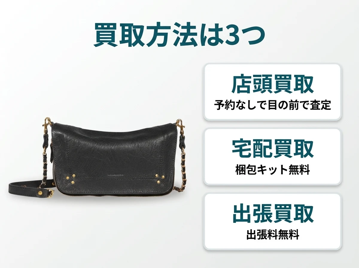 ジェロームドレフュスの買取方法は、店頭買取・宅配買取・出張買取の3つから選べます