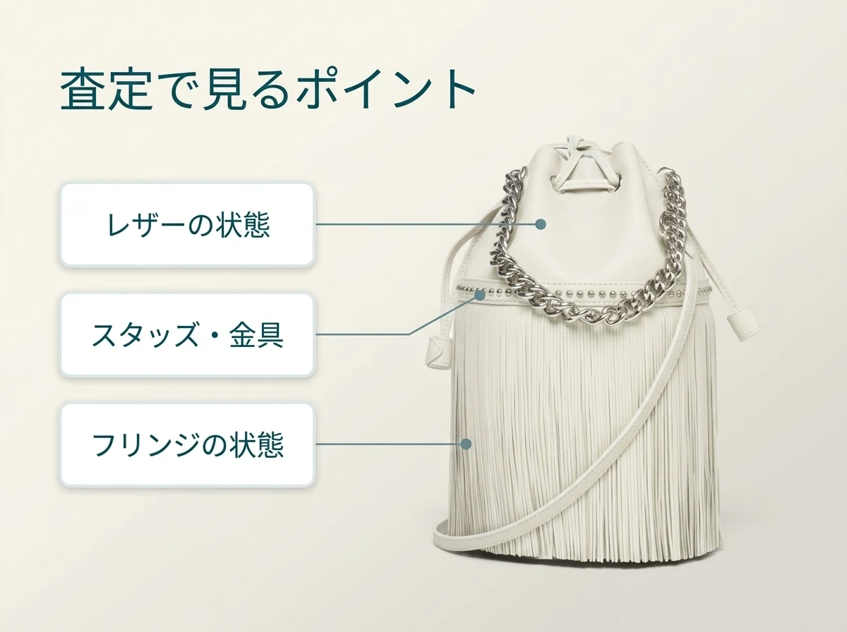 J&Mデヴィッドソンの査定で見るポイント。レザーの状態、スタッズや金具、フリンジの状態を拝見します