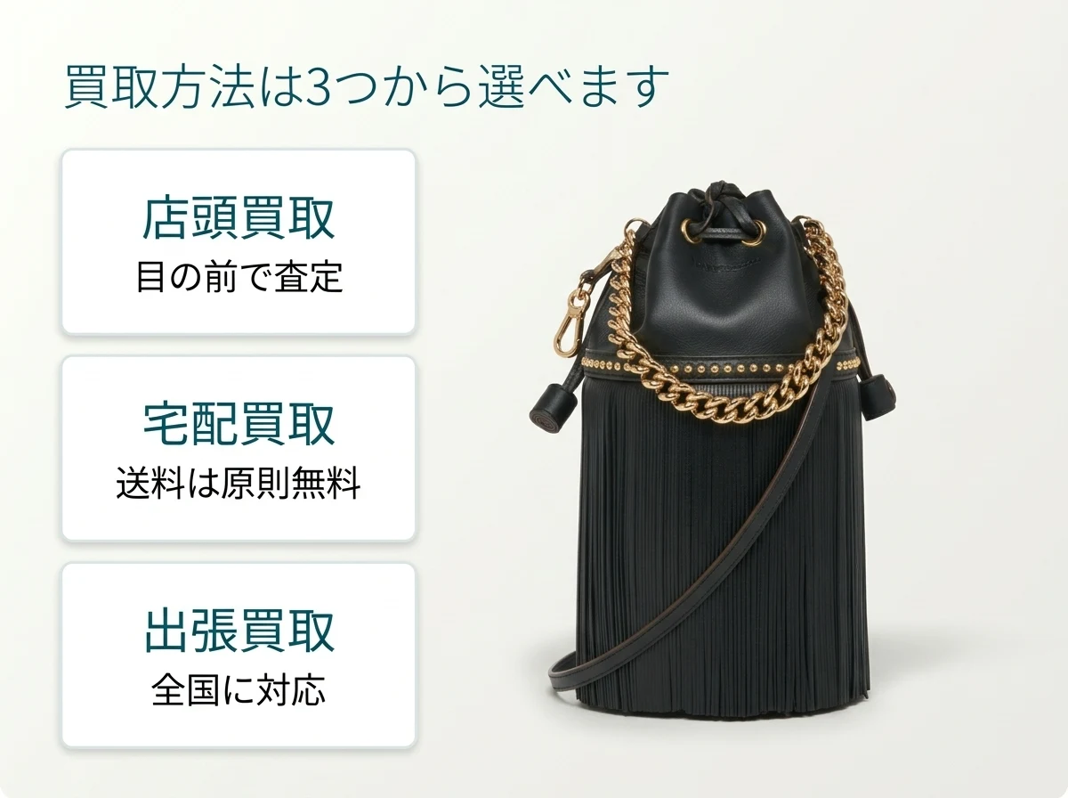 J&Mデヴィッドソンの買取方法は、店頭買取・宅配買取・出張買取の3つから選べます