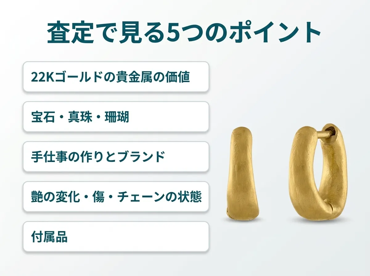 プラウニスの査定で見る5つのポイント。22Kゴールドの貴金属の価値、宝石・真珠・珊瑚、手仕事の作りとブランド、艶の変化・傷・チェーンの状態、付属品