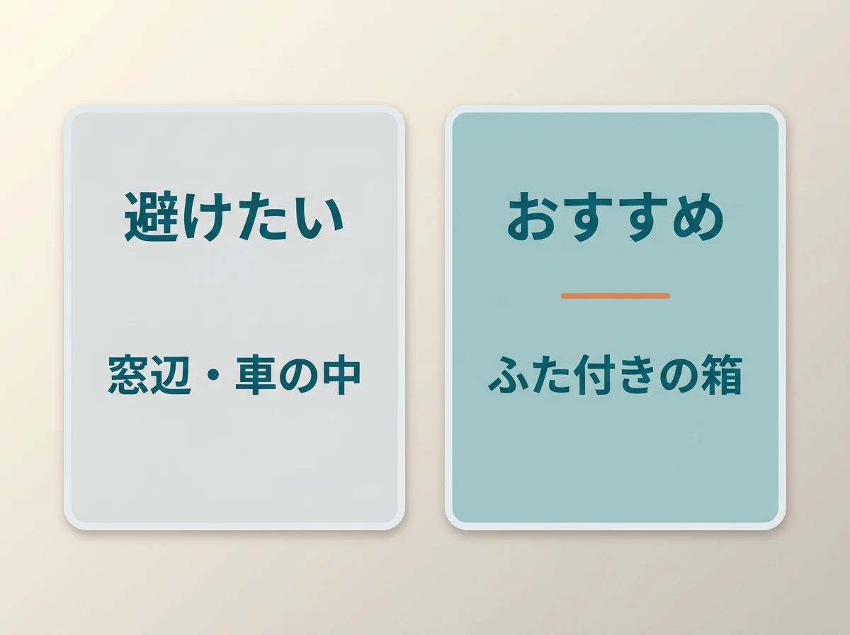 避けたい置き場所(窓辺・車の中)と、おすすめの置き場所(ふた付きの箱)を左右に分けた図