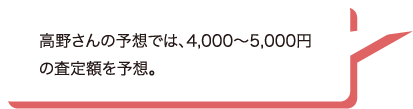 高野さんの予想では、4,000～5,000円の査定額を予想。